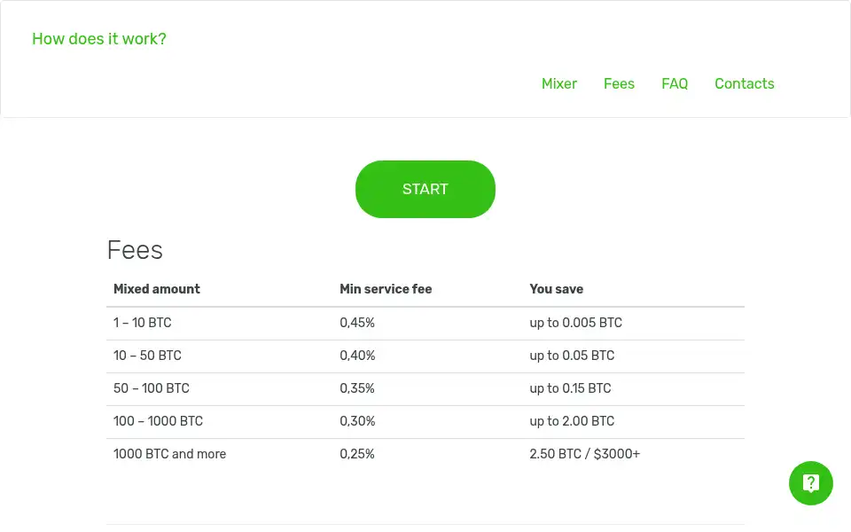 Screenshot of criptomixer.io
