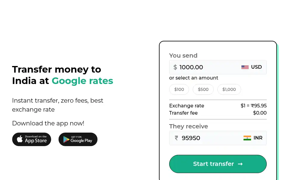 Screenshot of crobo.money