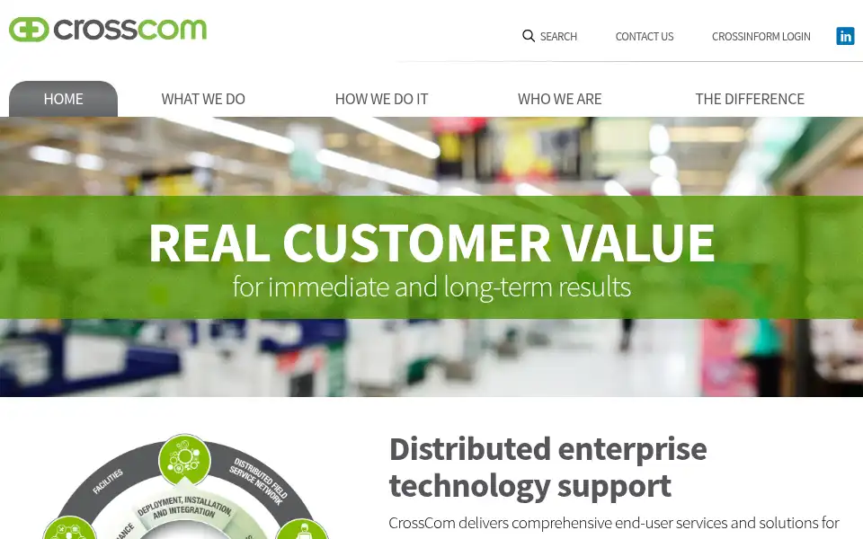Screenshot of crosscom.com