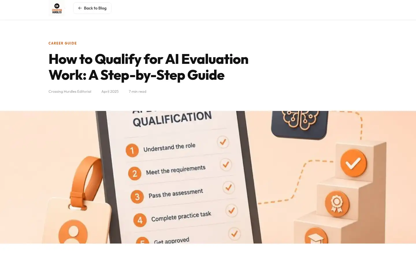 Screenshot of crossinghurdles.com