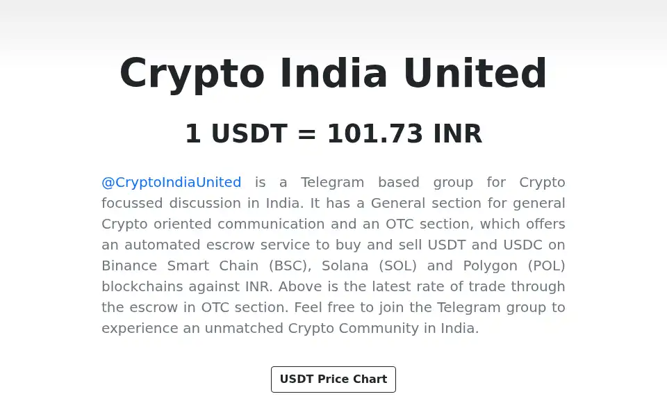 Screenshot of cryptoindiaunited.com