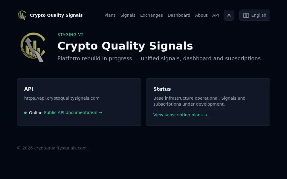 Screenshot of cryptoqualitysignals.com