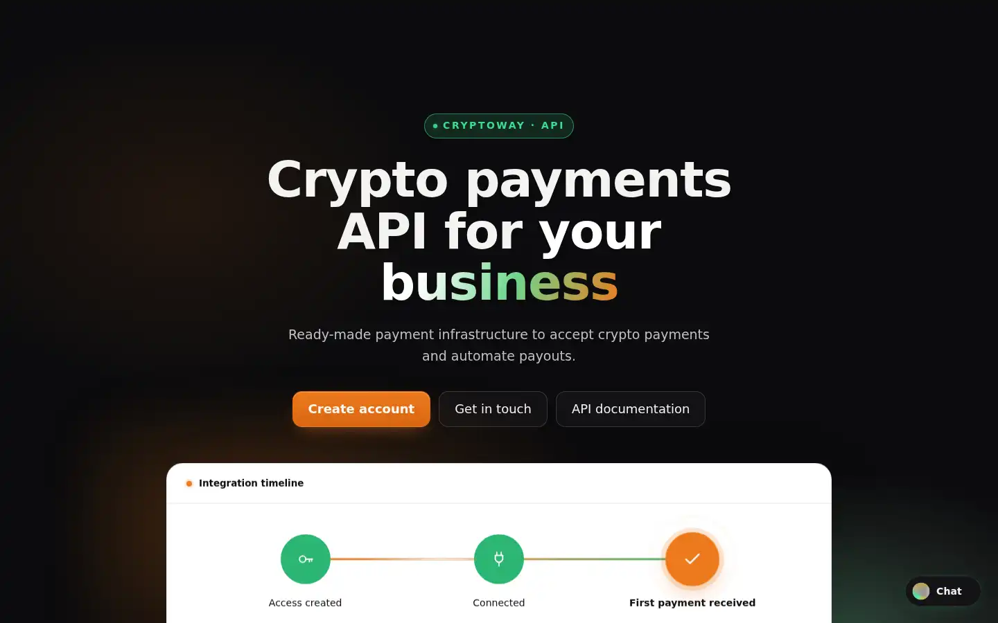 Screenshot of cryptoway.com