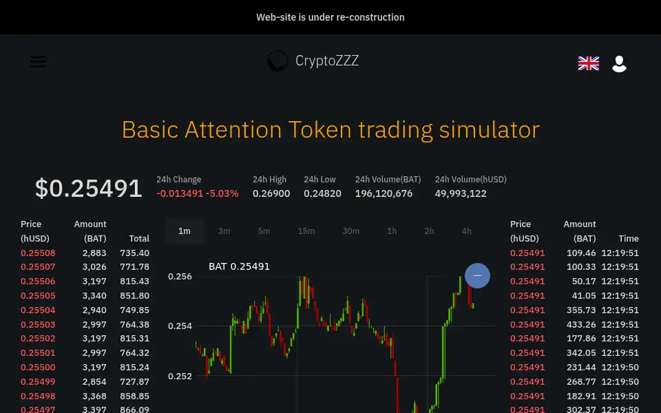 Screenshot of cryptozzz.com