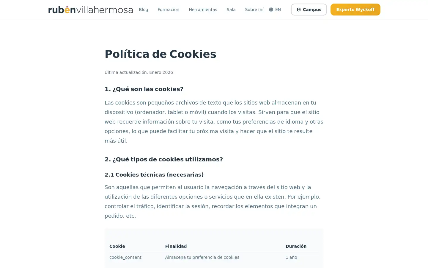 Screenshot of cursowyckoff.rubenvillahermosa.com