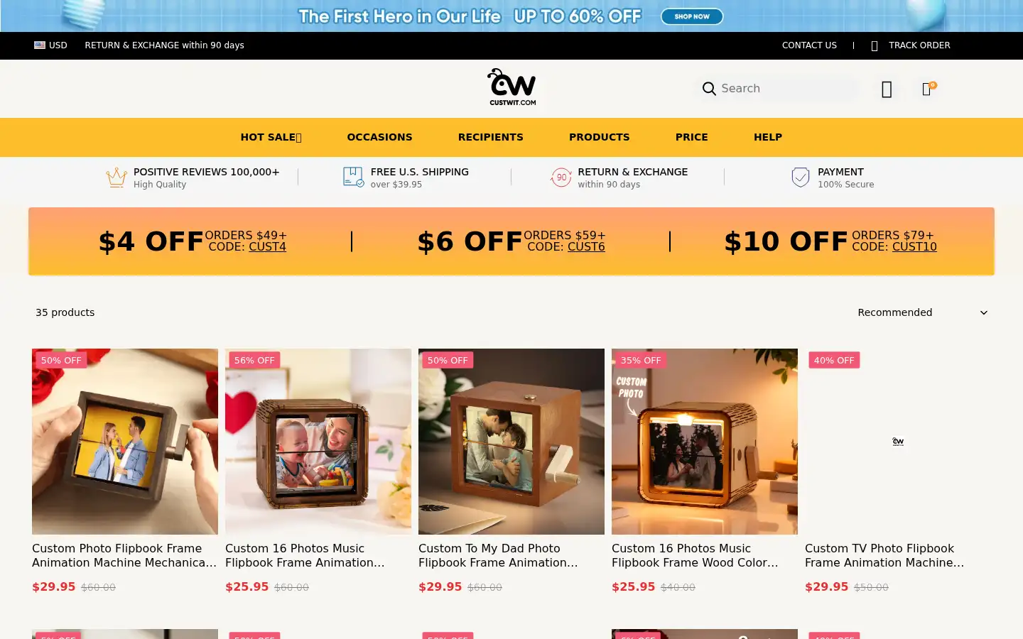Screenshot of custwit.com