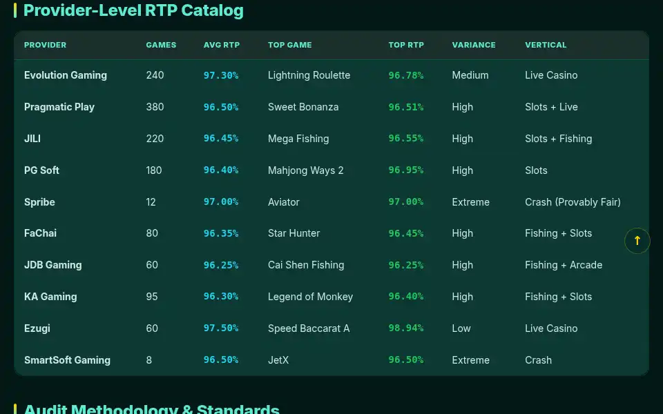 Screenshot of cv666official.com