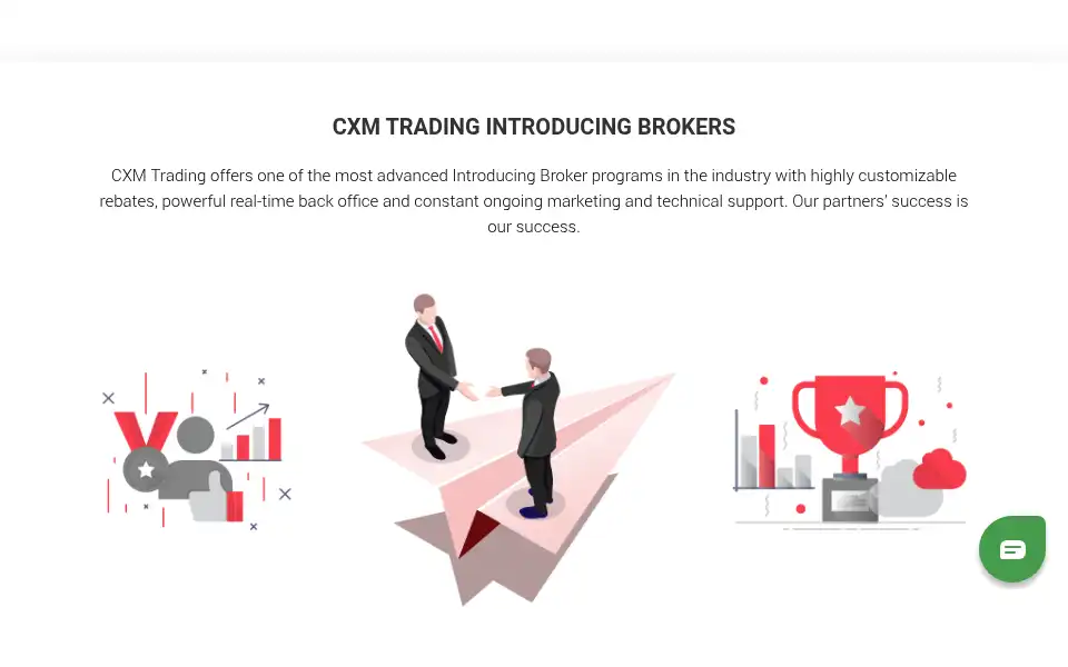 Screenshot of cxmtrading.com