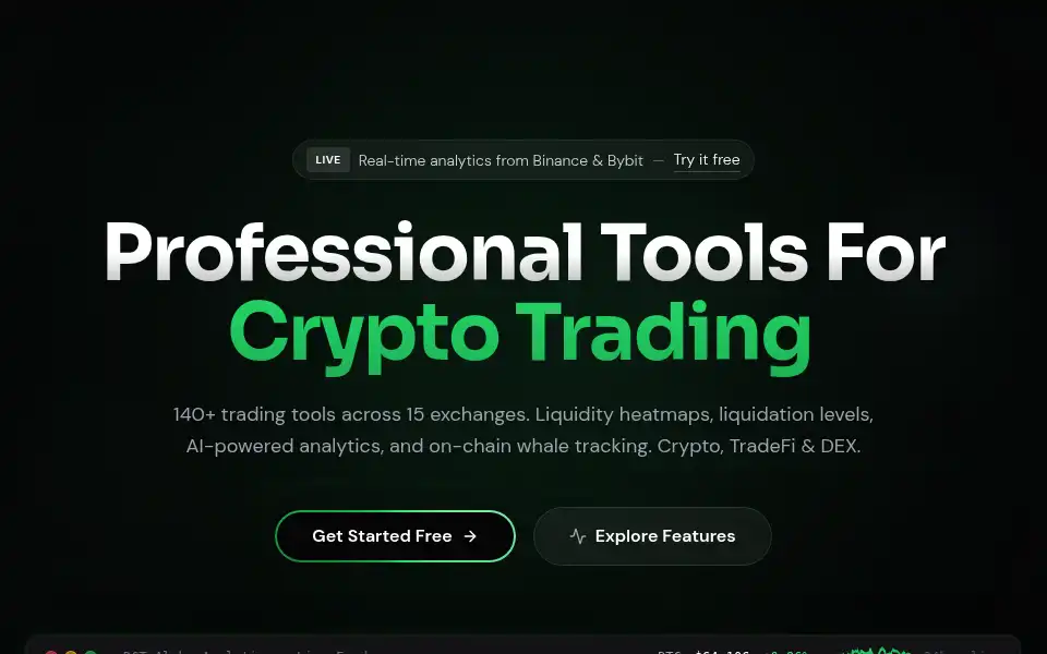 Screenshot of dailycryptotrading.me
