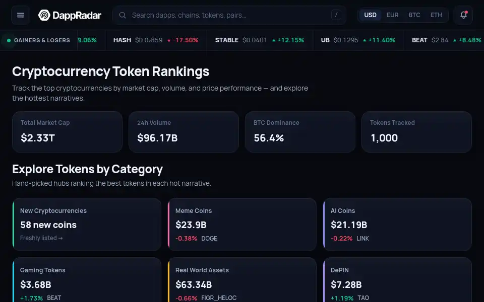 Screenshot of dappradar.com
