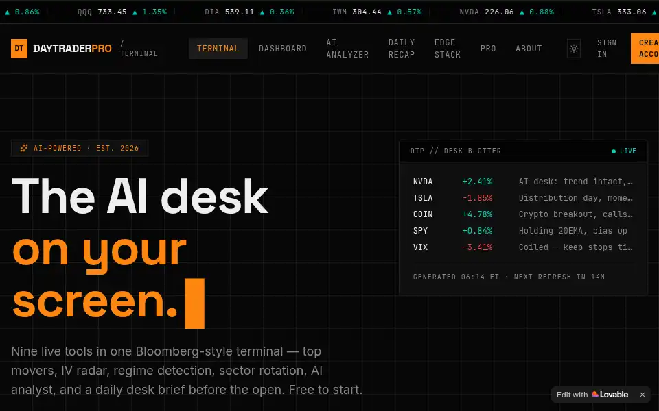 Screenshot of daytraderpro.com