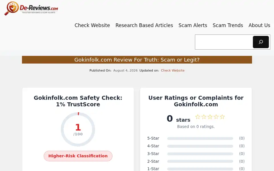 Screenshot of de-reviews.com