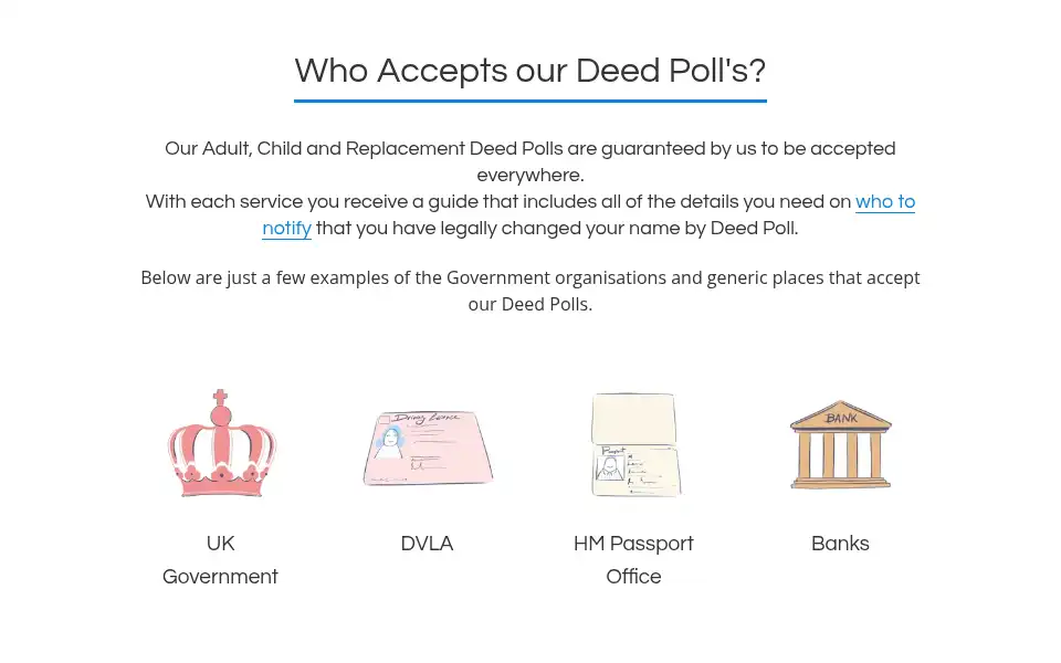 Screenshot of deedpolls-online.co.uk