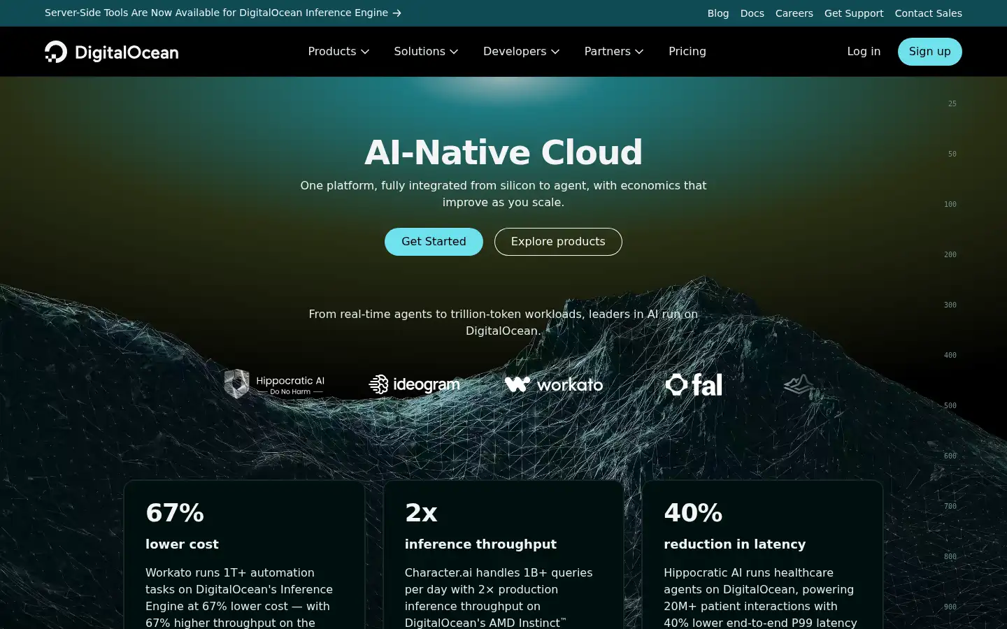 Screenshot of digitalocean.com