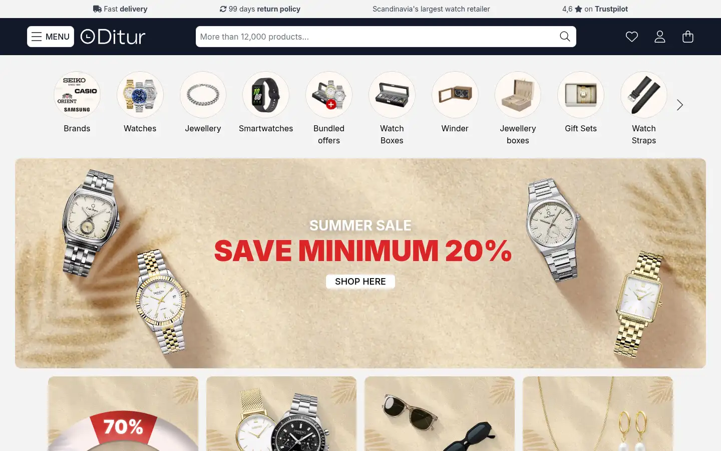 Screenshot of ditur.com