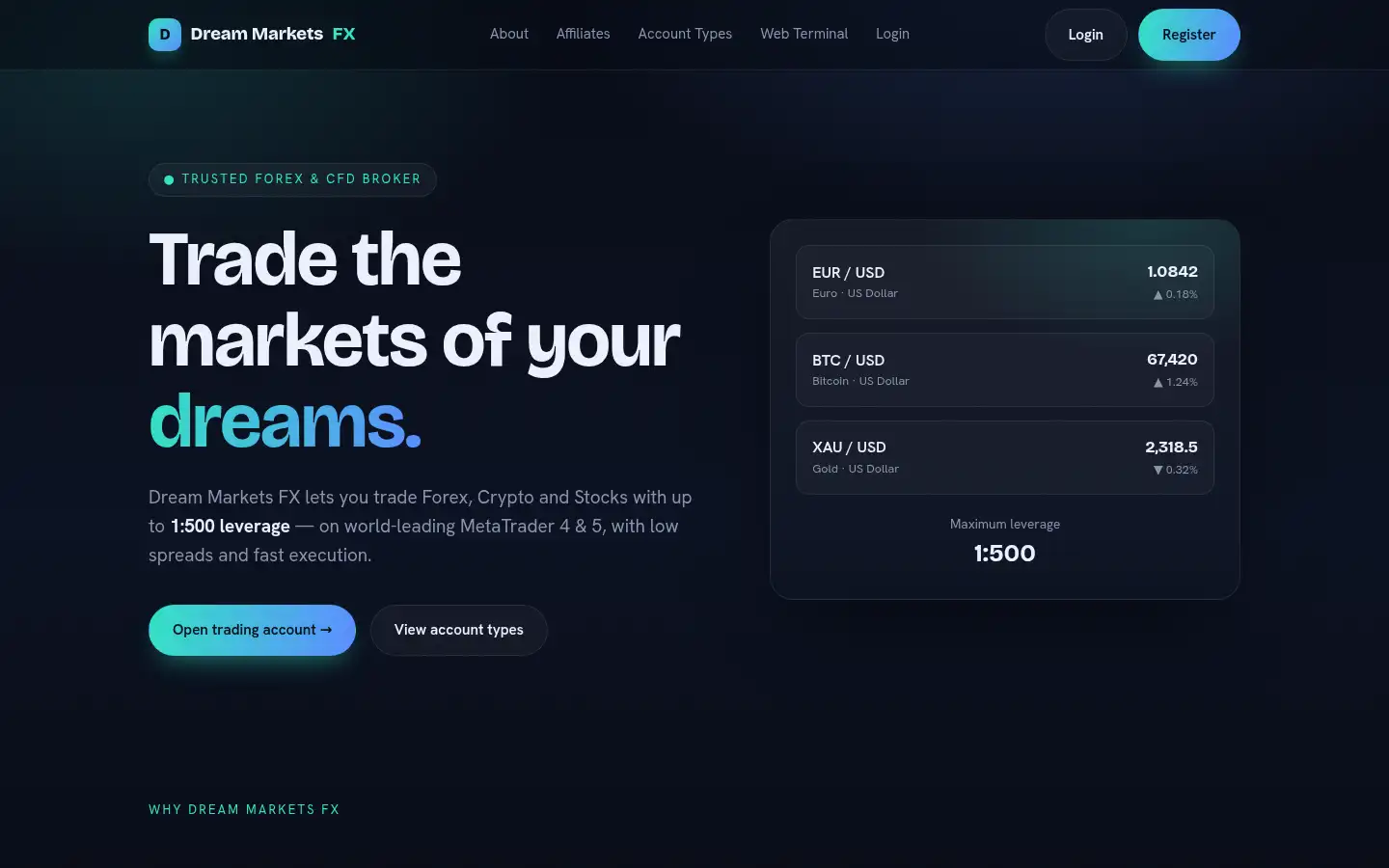 Screenshot of dreammarketsfx.com