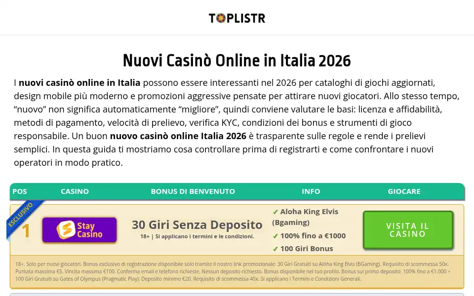 Screenshot of drshoppingitaly.com