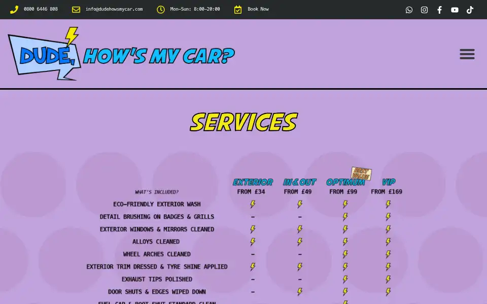 Screenshot of dudehowsmycar.com