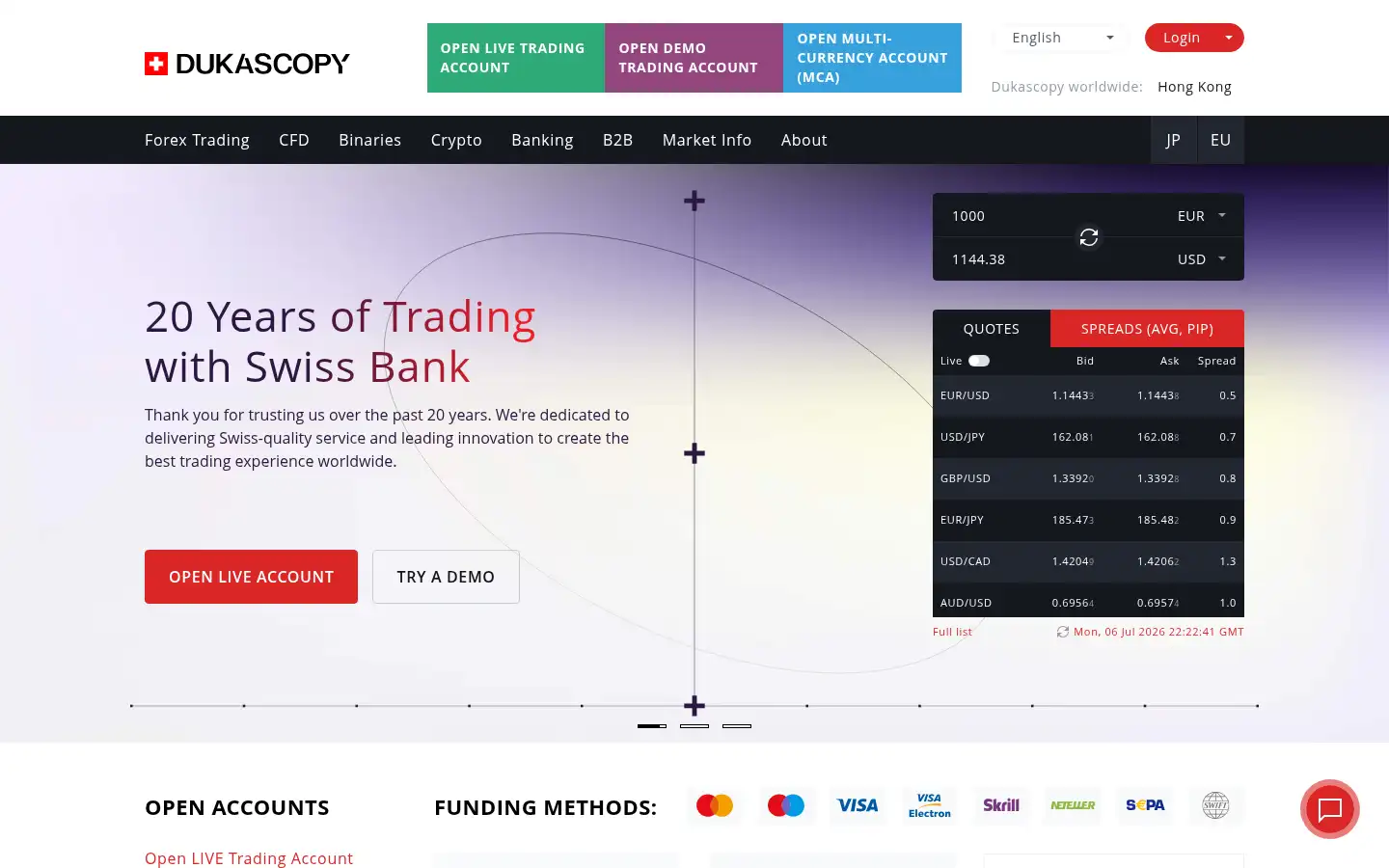Screenshot of dukascopy.com
