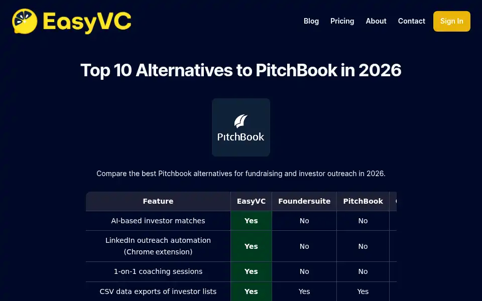 Screenshot of easyvc.ai