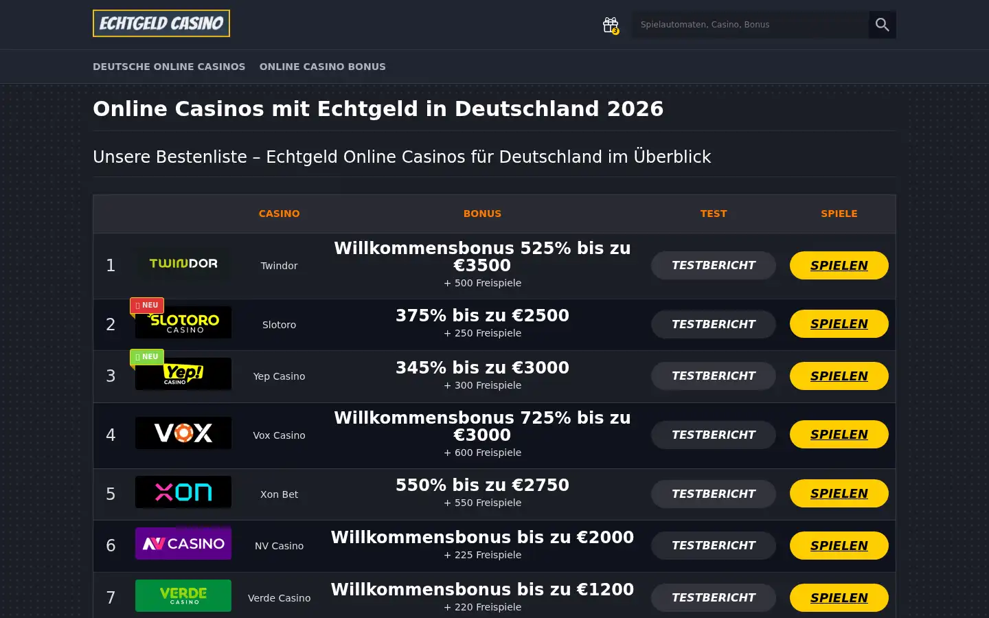 Screenshot of echtgeld-casino.net