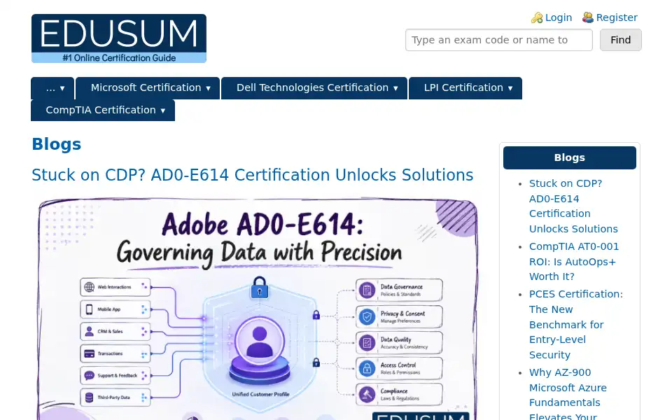 Screenshot of edusum.com