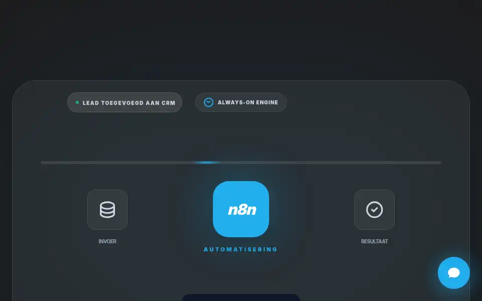 Screenshot of effilution.nl