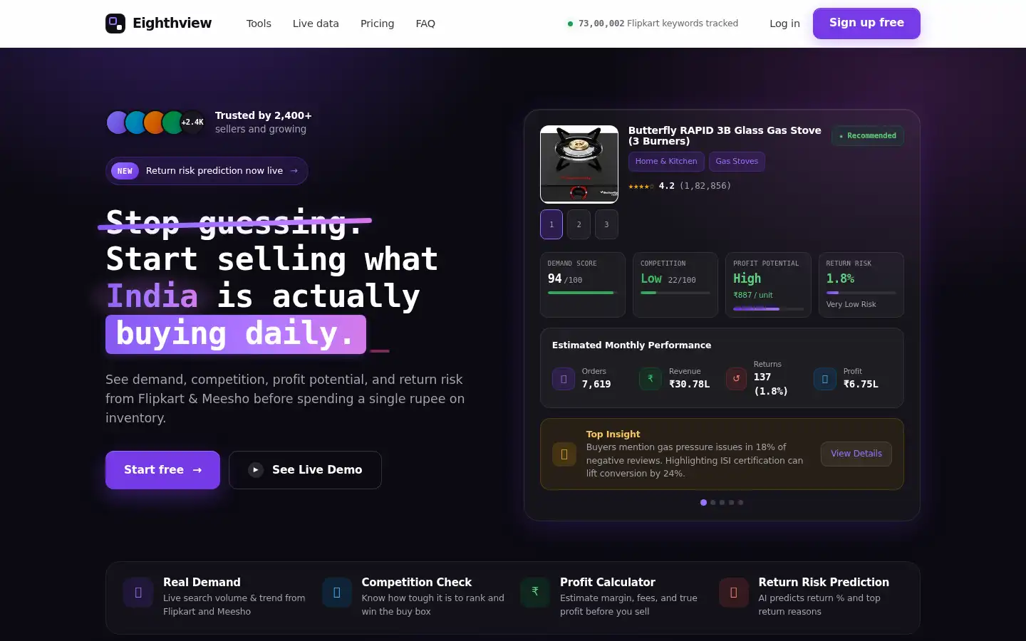 Screenshot of eighthview.com