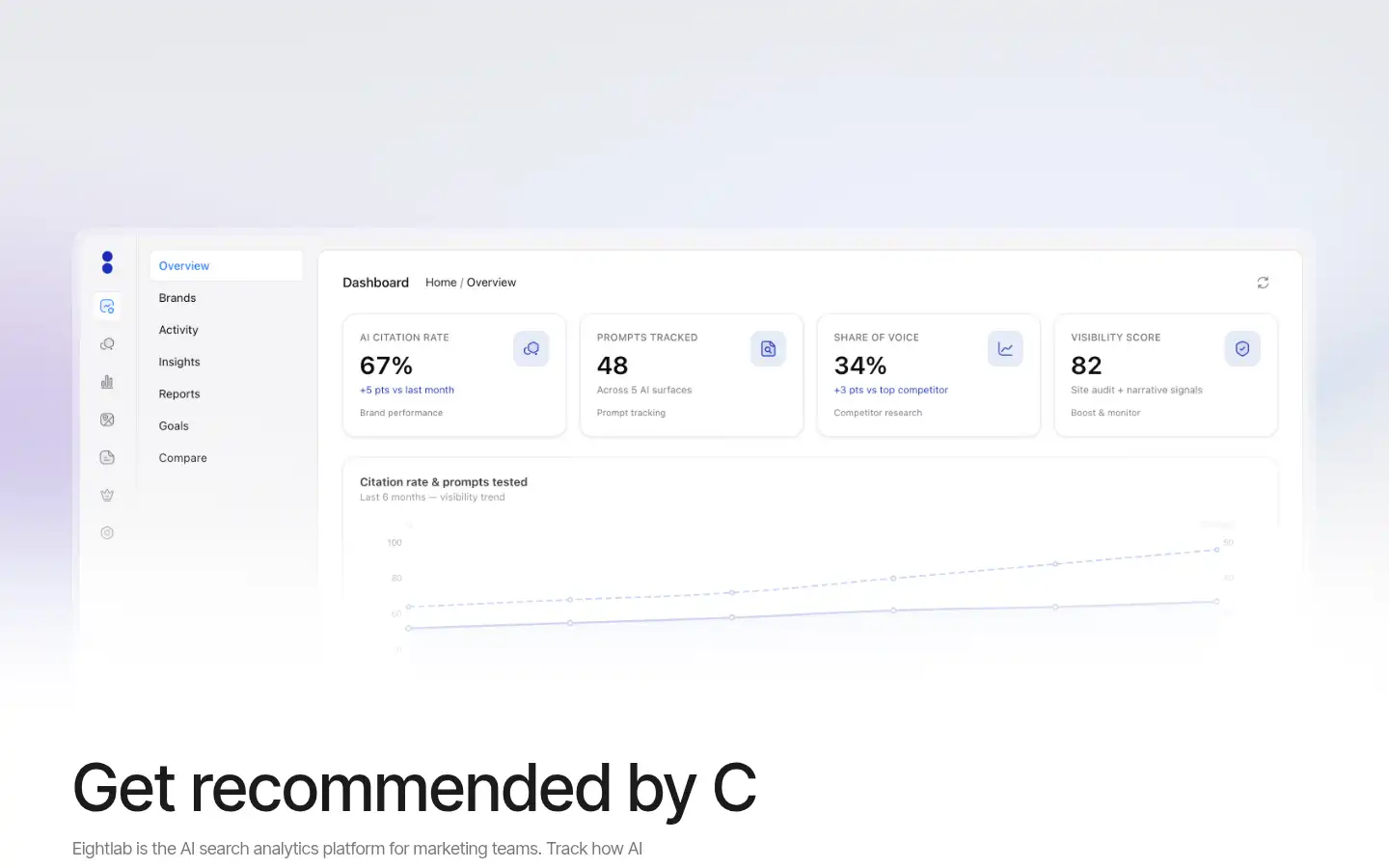 Screenshot of eightlab.co