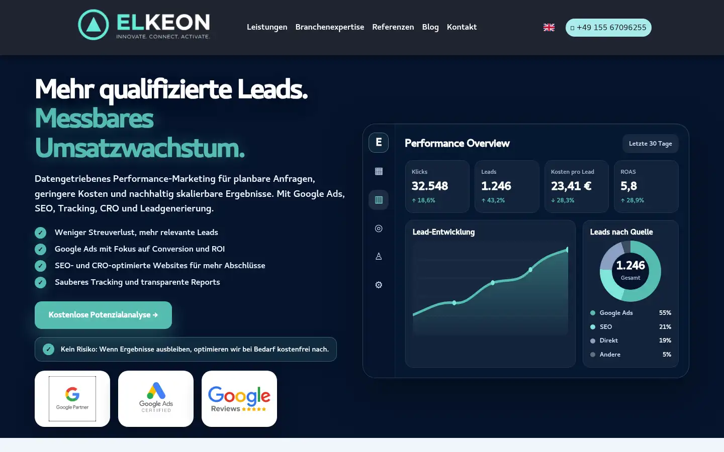 Screenshot of elkeon.de
