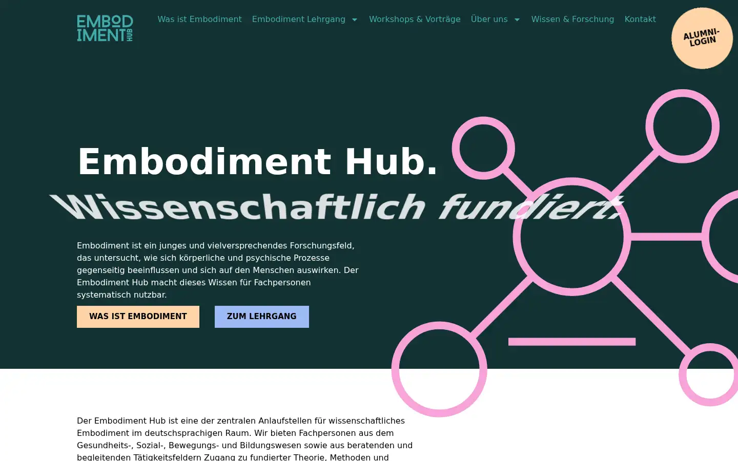 Screenshot of embodimenthub.com