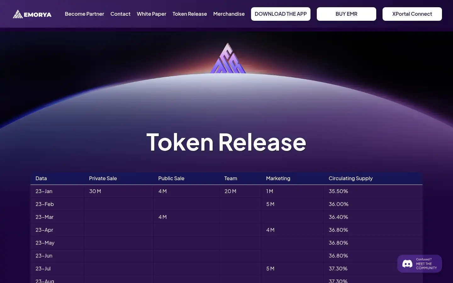 Screenshot of emorya.com