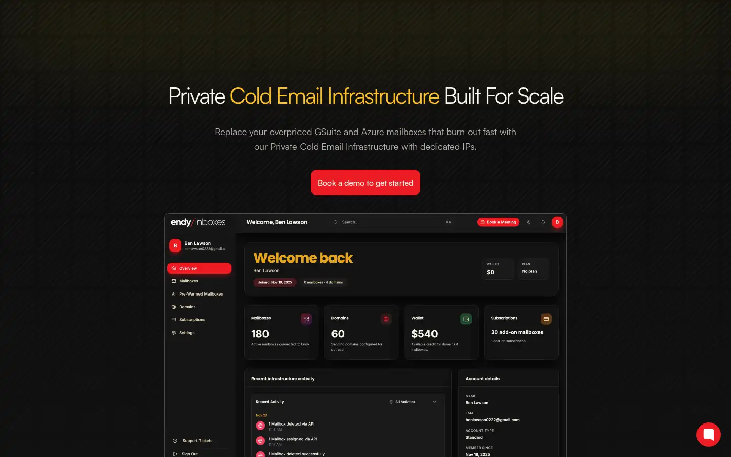 Screenshot of endyinboxes.com