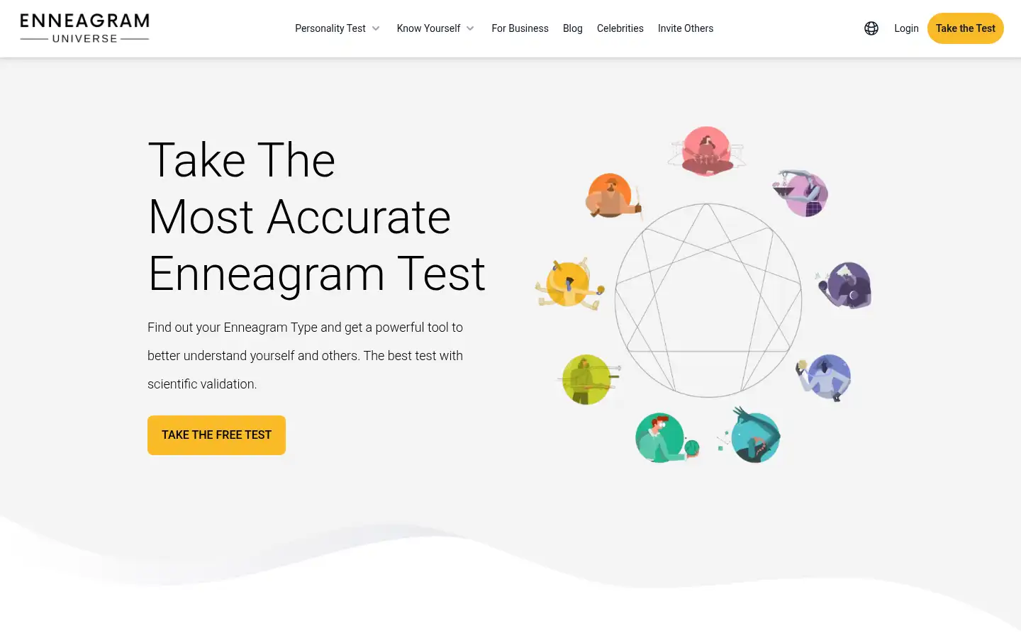 Screenshot of enneagramuniverse.com