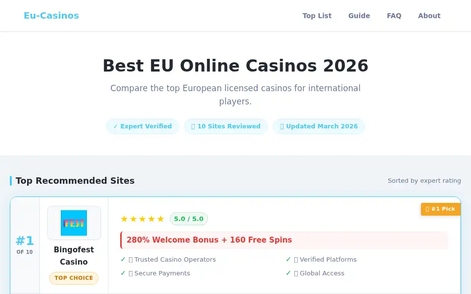 Screenshot of eu-casinos.org