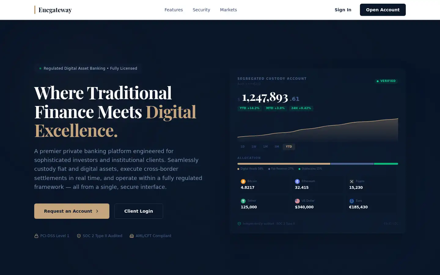 Screenshot of eucgateway.com