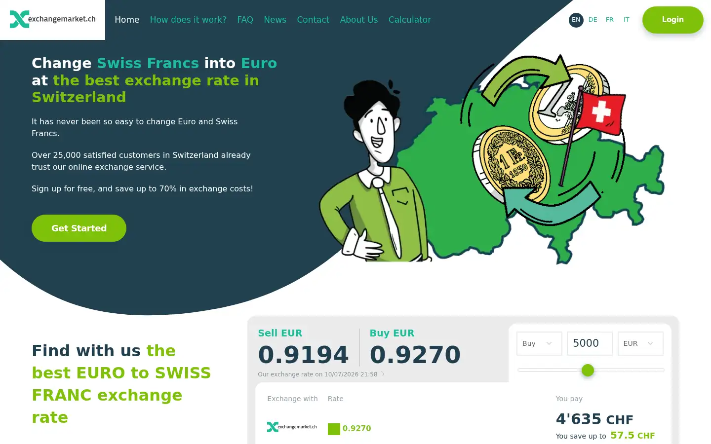 Screenshot of exchangemarket.ch