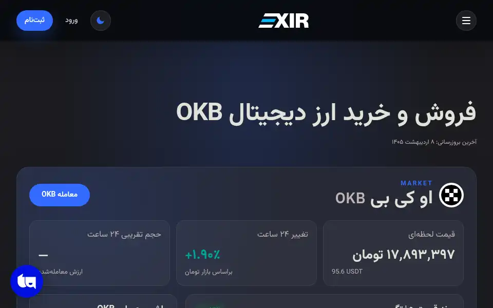 Screenshot of exir.io