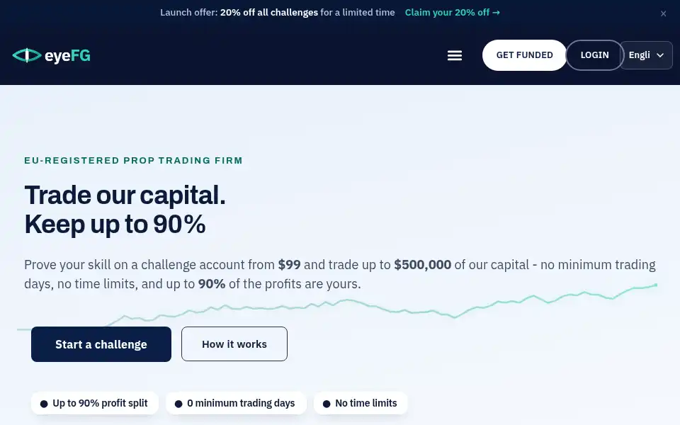 Screenshot of eyefg.com