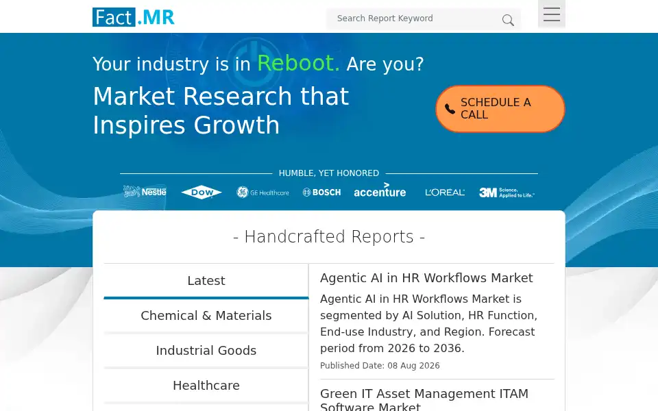Screenshot of factmr.com