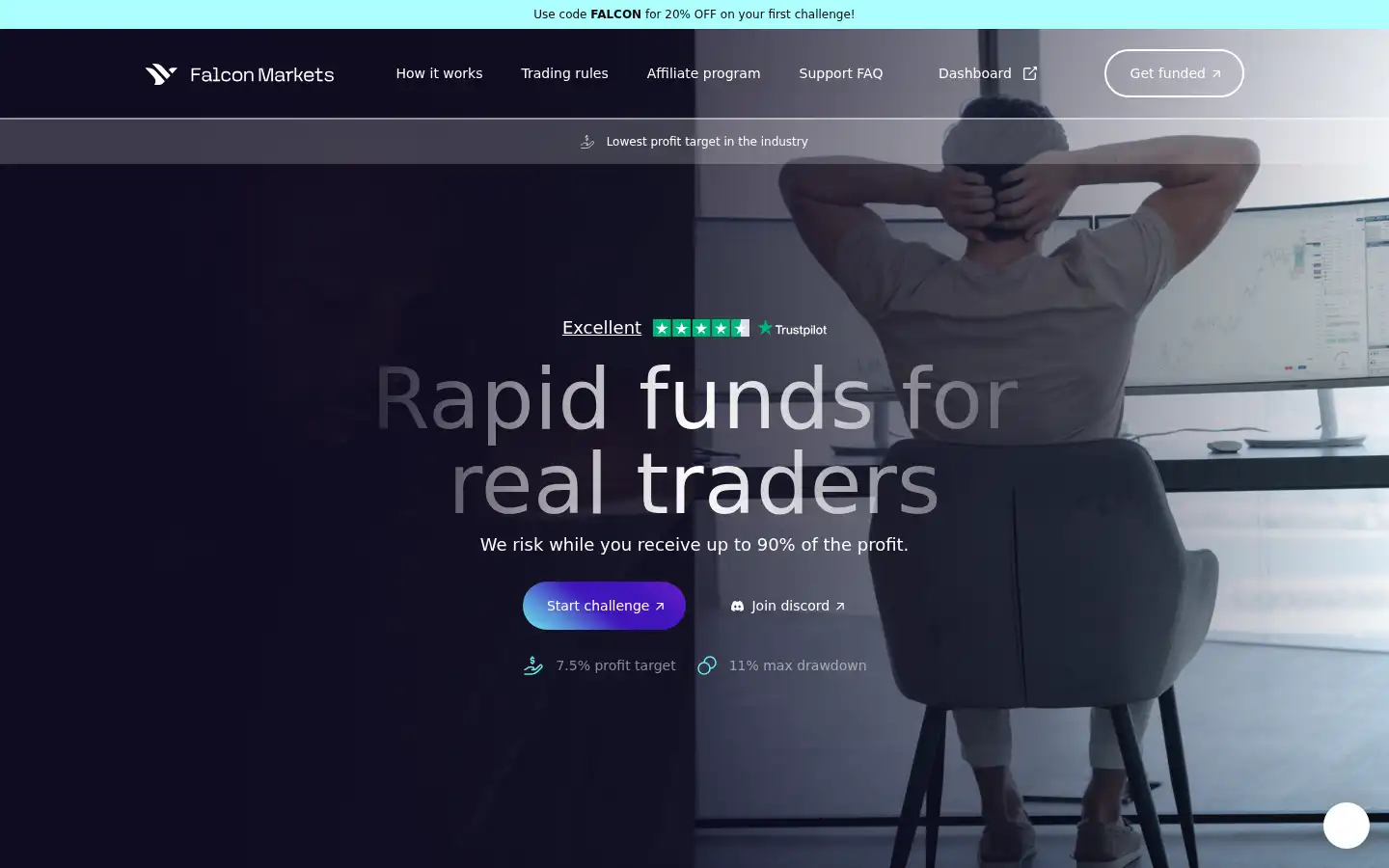 Screenshot of falconfunded.com