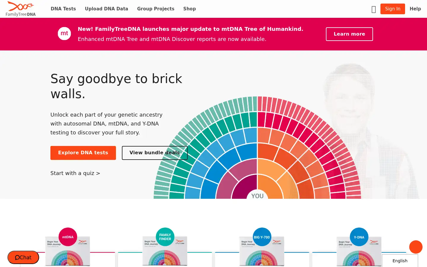 Screenshot of familytreedna.com