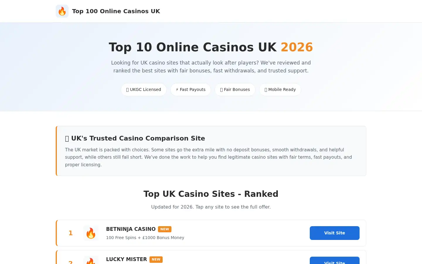 Screenshot of fastassignmentdelivery.co.uk
