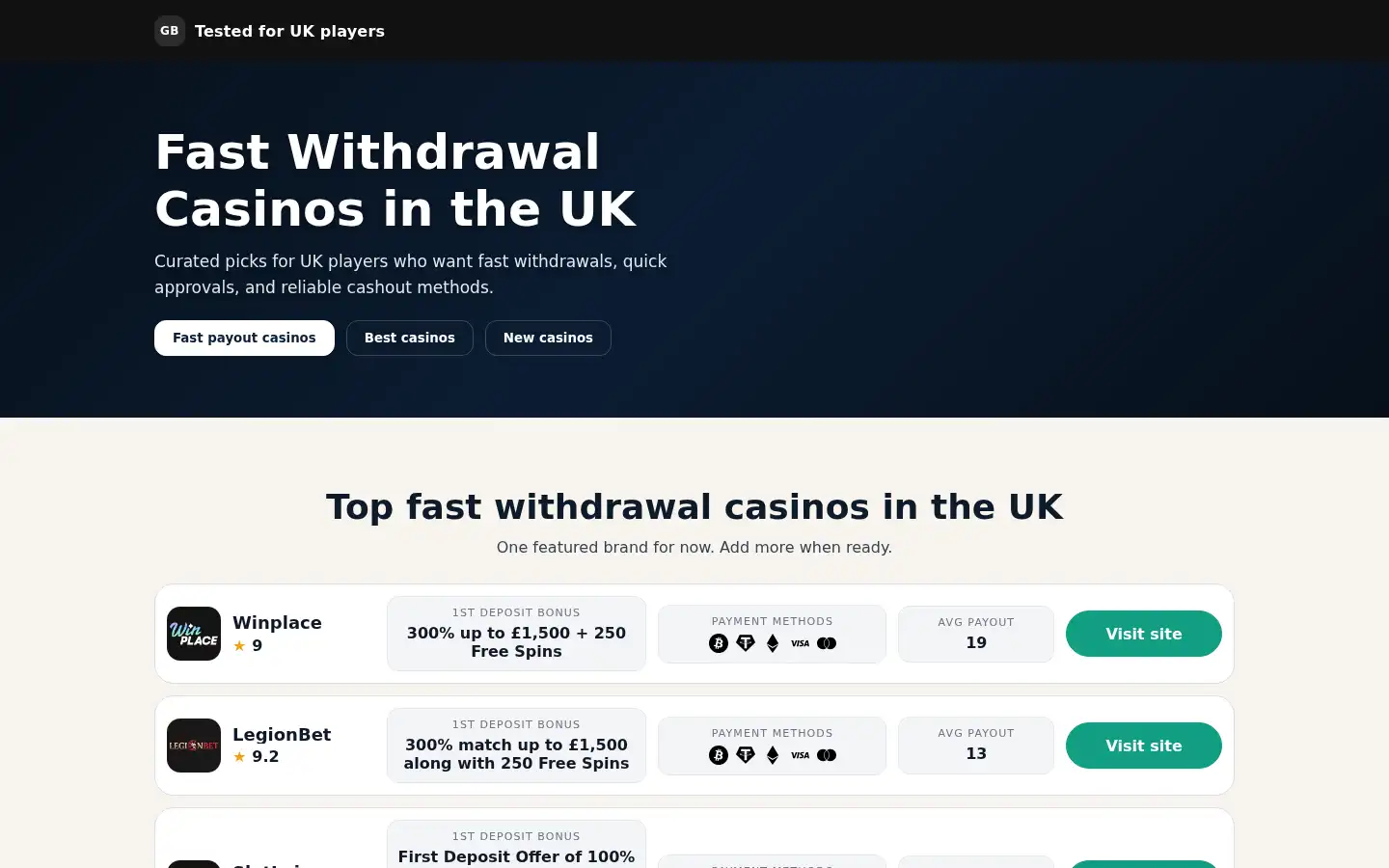 Screenshot of fastcashoutcasinos.net