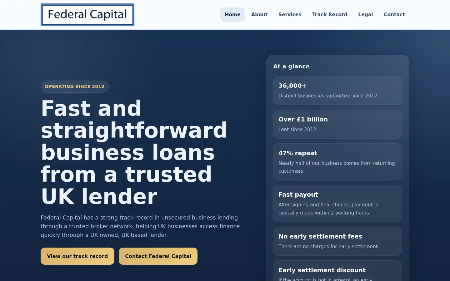 Screenshot of federalcapital.co.uk