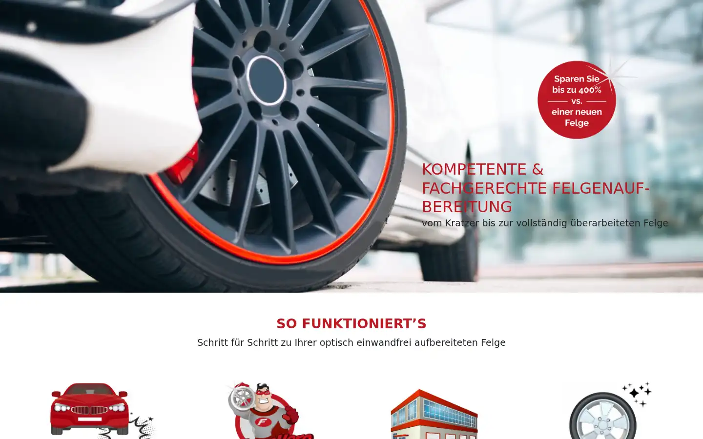 Screenshot of felgenhero.com