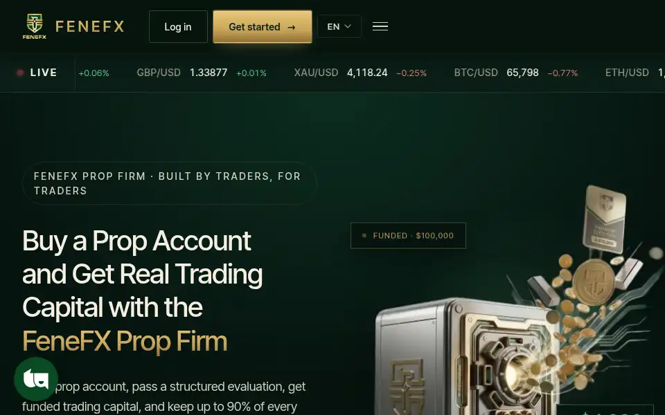 Screenshot of fenefx.com