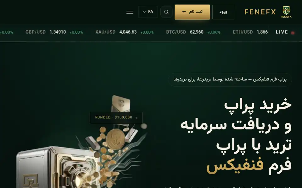 Screenshot of fenefx.net