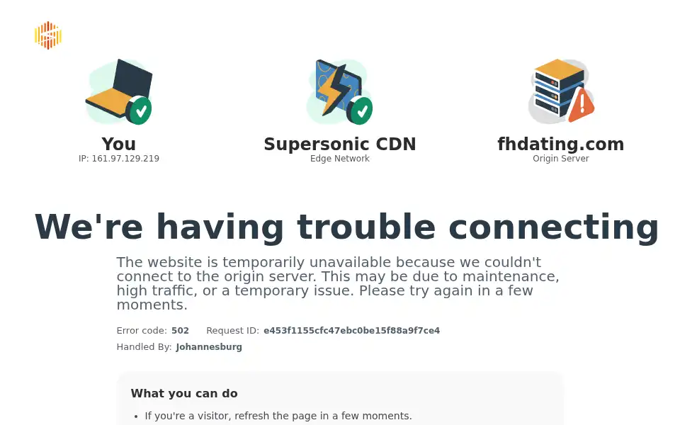 Screenshot of fhdating.com