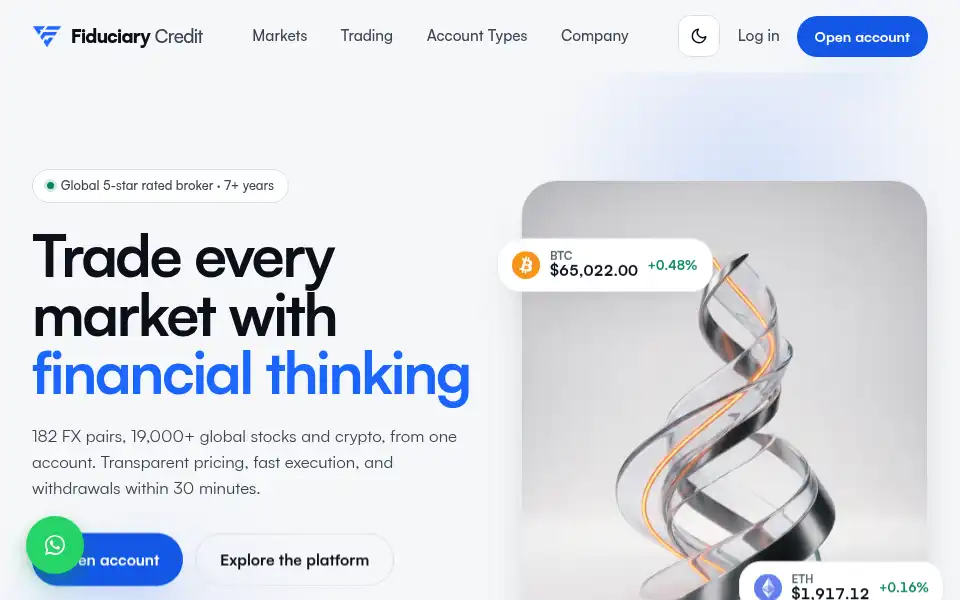 Screenshot of fiduciarycredit.com